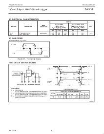 浏览型号N74F132D的Datasheet PDF文件第5页