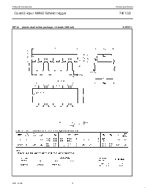 浏览型号N74F132D的Datasheet PDF文件第6页