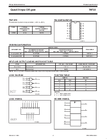 浏览型号N74F32D的Datasheet PDF文件第2页