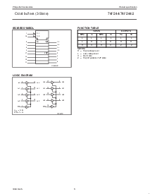 浏览型号N74F244D的Datasheet PDF文件第3页