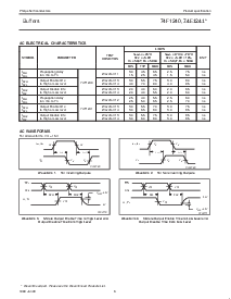 ͺ[name]Datasheet PDFļ6ҳ