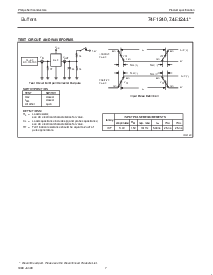 ͺ[name]Datasheet PDFļ7ҳ