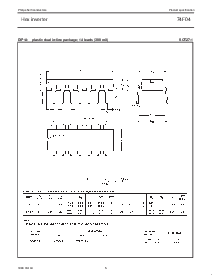 浏览型号N74F04D的Datasheet PDF文件第5页