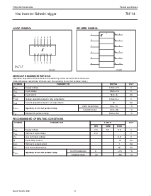 浏览型号N74F14D的Datasheet PDF文件第3页