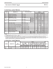 浏览型号N74F14N的Datasheet PDF文件第4页