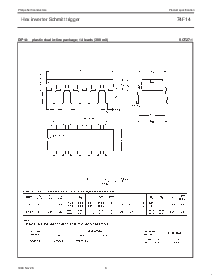 浏览型号N74F14D的Datasheet PDF文件第6页