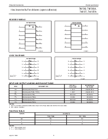 浏览型号N74F06D的Datasheet PDF文件第3页