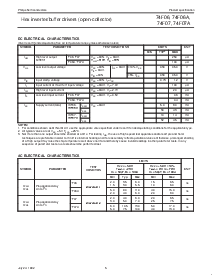浏览型号N74F06D的Datasheet PDF文件第5页