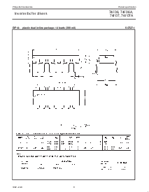 浏览型号N74F06D的Datasheet PDF文件第8页