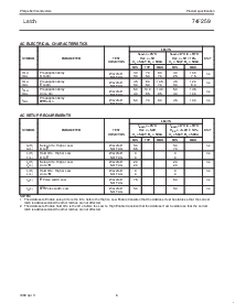 ͺ[name]Datasheet PDFļ6ҳ