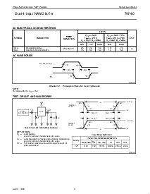 ͺ[name]Datasheet PDFļ3ҳ