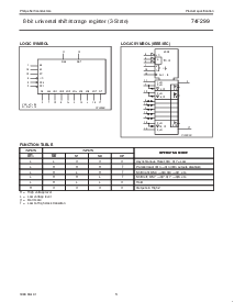 ͺ[name]Datasheet PDFļ3ҳ