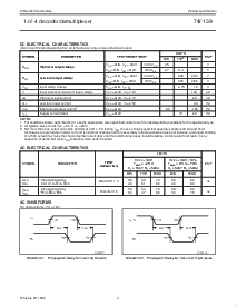 浏览型号N74F139D的Datasheet PDF文件第4页