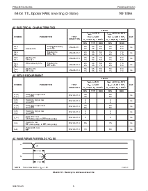 浏览型号N74F189AN的Datasheet PDF文件第5页