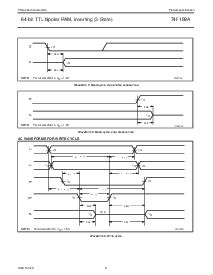 浏览型号N74F189AN的Datasheet PDF文件第6页