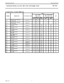 ͺ[name]Datasheet PDFļ7ҳ