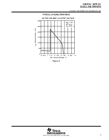 浏览型号SN75121的Datasheet PDF文件第5页