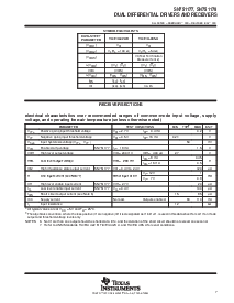 浏览型号SN751178NS的Datasheet PDF文件第7页