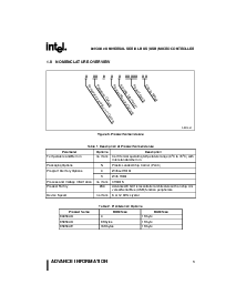 浏览型号N80930AD4的Datasheet PDF文件第7页