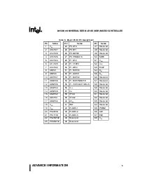 浏览型号N80930AD4的Datasheet PDF文件第9页