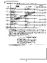 浏览型号N82284的Datasheet PDF文件第9页