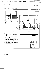 浏览型号N82S153A的Datasheet PDF文件第9页