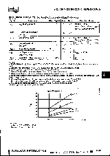浏览型号N87C196JQ的Datasheet PDF文件第10页
