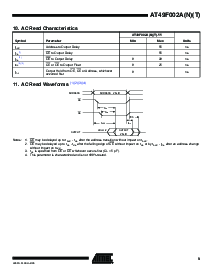 浏览型号AT49F002N-90JI的Datasheet PDF文件第9页