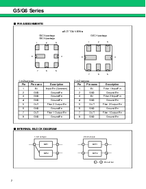 浏览型号FAR-G5CN-942M50-D294-V的Datasheet PDF文件第2页