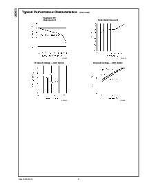 浏览型号LM2672N-ADJ的Datasheet PDF文件第6页