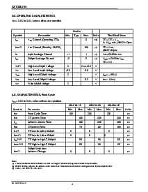 浏览型号CAT28LV64NA-25T的Datasheet PDF文件第4页