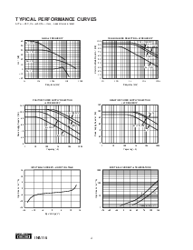 浏览型号INA116UA的Datasheet PDF文件第4页