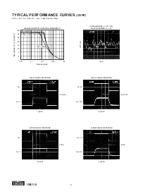 浏览型号INA116UA的Datasheet PDF文件第6页