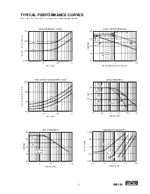 ͺ[name]Datasheet PDFļ5ҳ