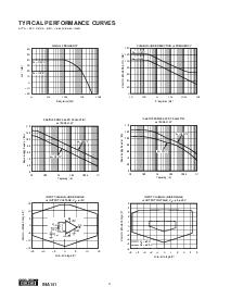 浏览型号INA141PA的Datasheet PDF文件第4页