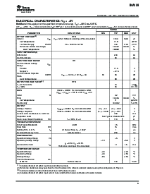 浏览型号INA159AIDGKTG4的Datasheet PDF文件第3页