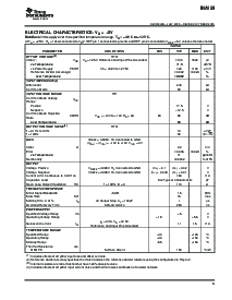 浏览型号INA159AIDGKR的Datasheet PDF文件第3页