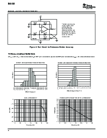 浏览型号INA159AIDGKTG4的Datasheet PDF文件第4页