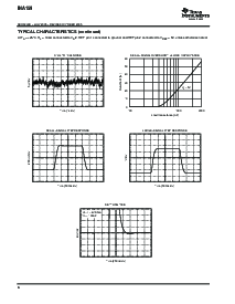 浏览型号INA159AIDGKTG4的Datasheet PDF文件第6页