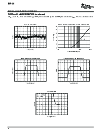 浏览型号INA159AIDGKR的Datasheet PDF文件第6页