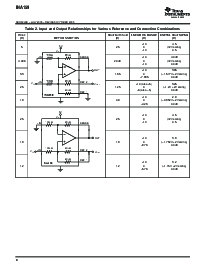 浏览型号INA159AIDGKTG4的Datasheet PDF文件第8页