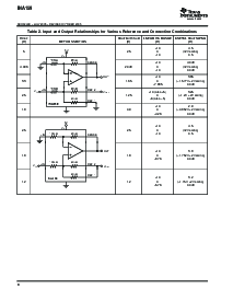 浏览型号INA159AIDGKR的Datasheet PDF文件第8页