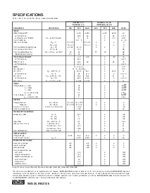 浏览型号INA126PA的Datasheet PDF文件第2页