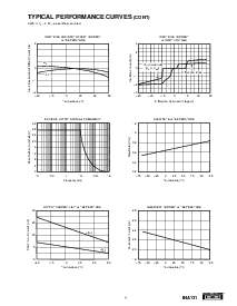 浏览型号INA131AP的Datasheet PDF文件第5页