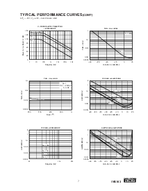 ͺ[name]Datasheet PDFļ7ҳ