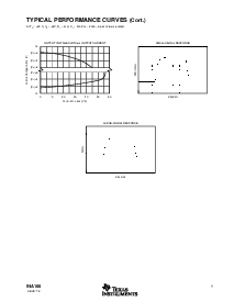 浏览型号INA166UA的Datasheet PDF文件第5页