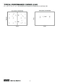 浏览型号INA143UA的Datasheet PDF文件第8页