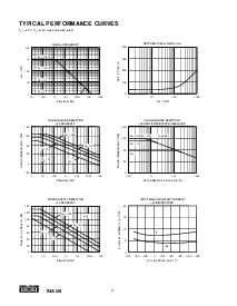 浏览型号INA120的Datasheet PDF文件第4页