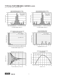 ͺ[name]Datasheet PDFļ8ҳ