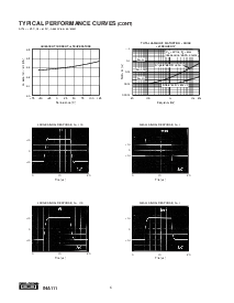 浏览型号INA111BU的Datasheet PDF文件第6页